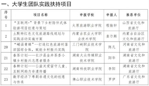 cffe30ca1773a16b749e4ce245e0a8c9_53856_500x500