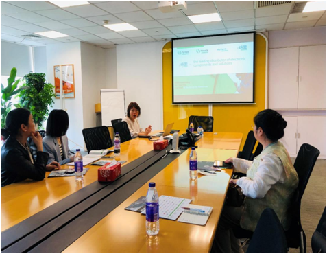 商务英语专业教研室教师与易络盟电子（中国）有限公司企业座谈交流